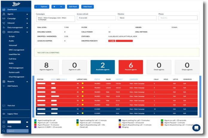 10 Best High-Tech Call Center Software to Try In Your Business