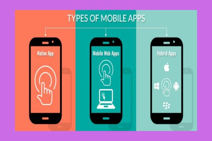 Mobile Application Technology