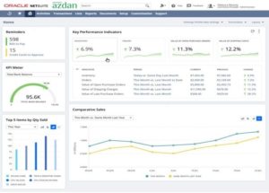 13 Best Payroll Software in Kuwait for Employee Payment Management