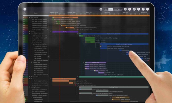 Project Management Software for Mac Users